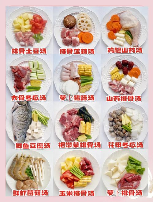 家常汤做法大全有哪些经典？-图1