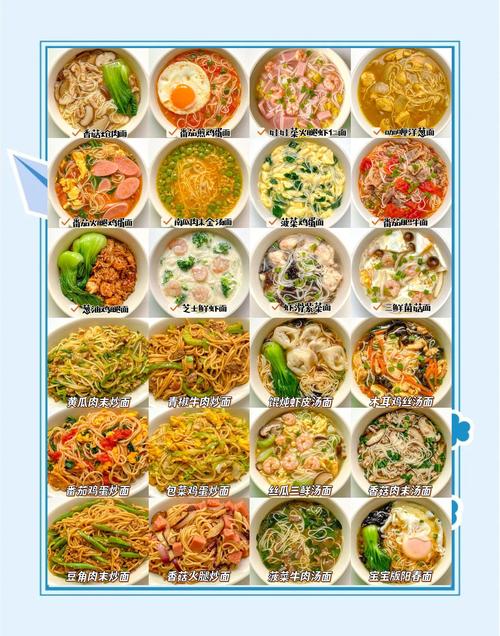 家常mianshi食谱-图2