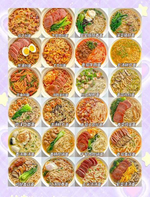 家常mianshi食谱-图1