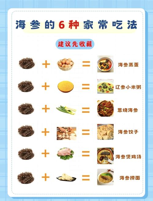 忌口海鲜海参算不算海鲜-图1