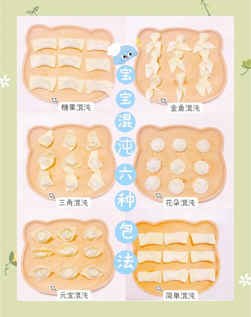 宝宝小混沌馅怎么做？关键步骤有哪些？-图1