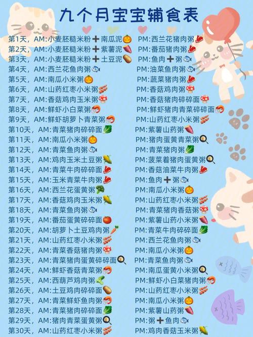 9个多月的宝宝食谱大全-图2 9个多月的宝宝食谱大全-图2