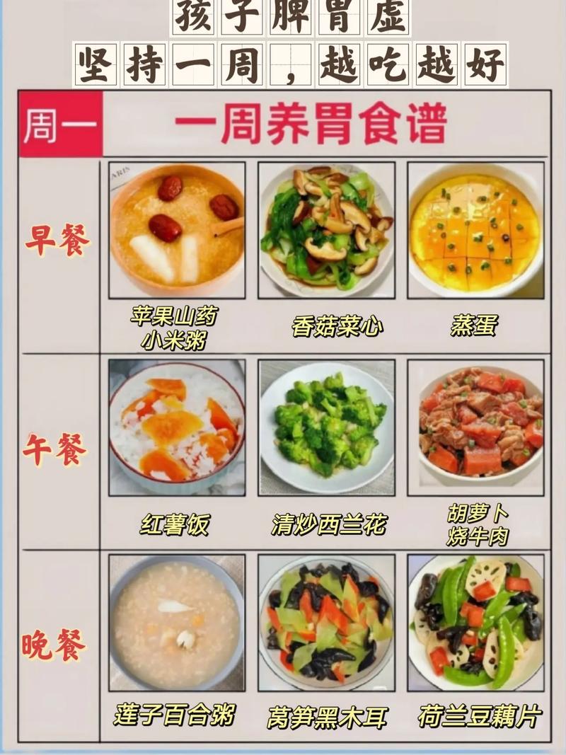 宝宝开胃食谱怎么简单易学做？-图2