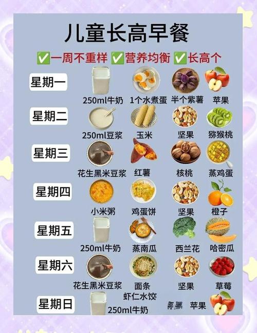 宝宝吃什么食物容易长高-图1