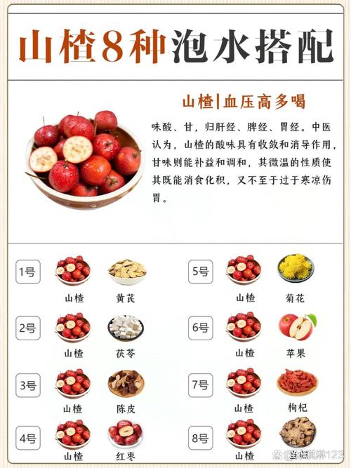 山楂和海鲜一起吃怎么办-图3 山楂和海鲜一起吃怎么办-图3