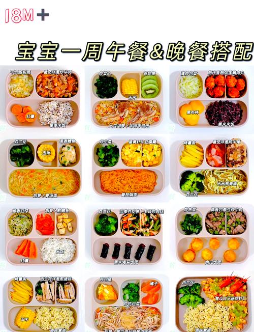一岁半宝宝一日几餐？辅食怎么安排？-图1