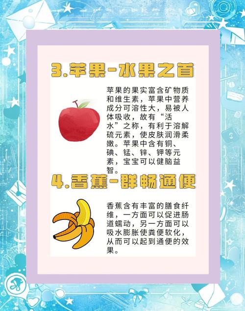 1岁宝宝能吃什么水果好-图1