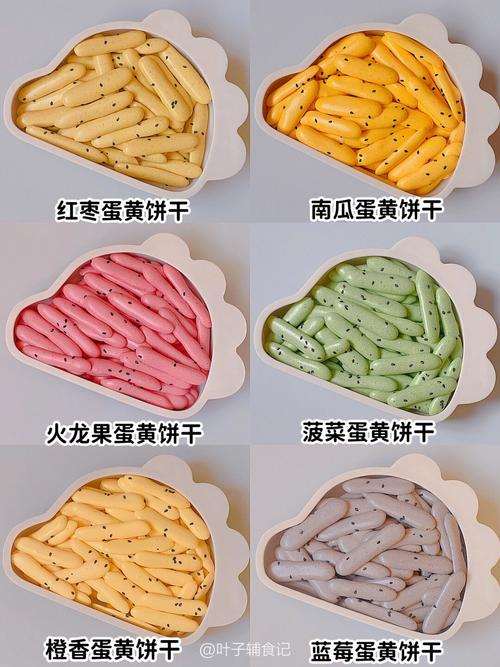 10个月宝宝饼干怎么做？食材选什么？-图2
