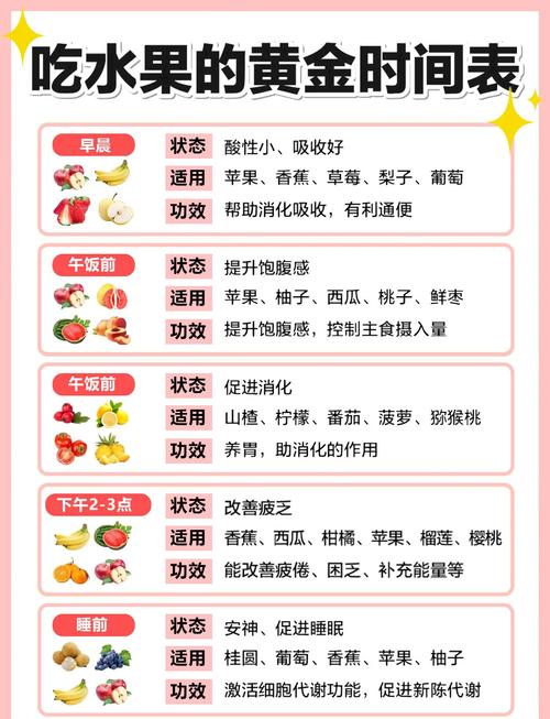 海鲜后吃水果，要等多久？-图2