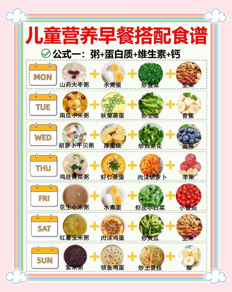 1岁半宝宝早餐食谱大全-图2