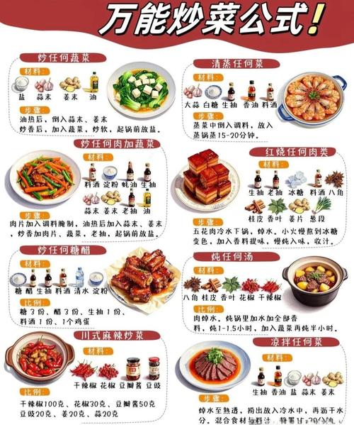 家常青菜做法大全，哪种做法最家常？-图2