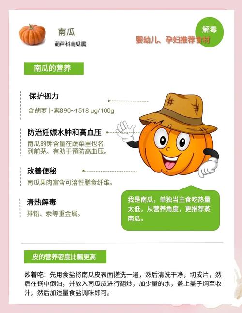 南瓜可以和海鲜一起吃吗-图2