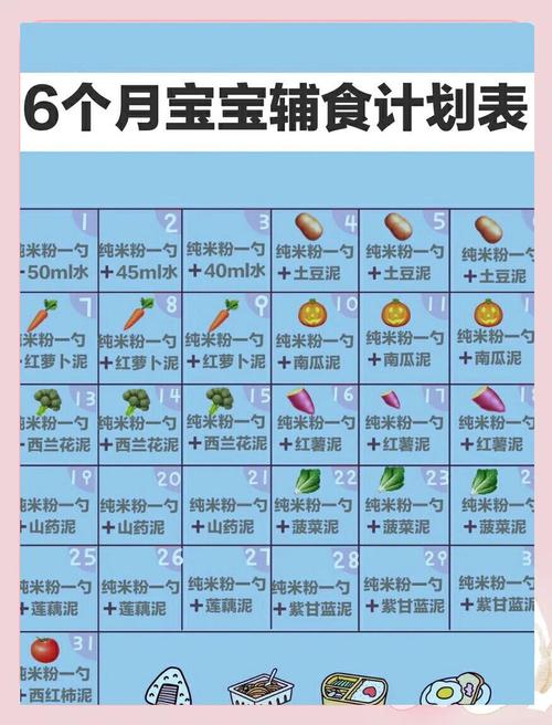 一岁半宝宝一天饮食安排-图1