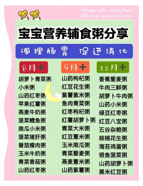 一周岁宝宝食谱相关推荐-图2