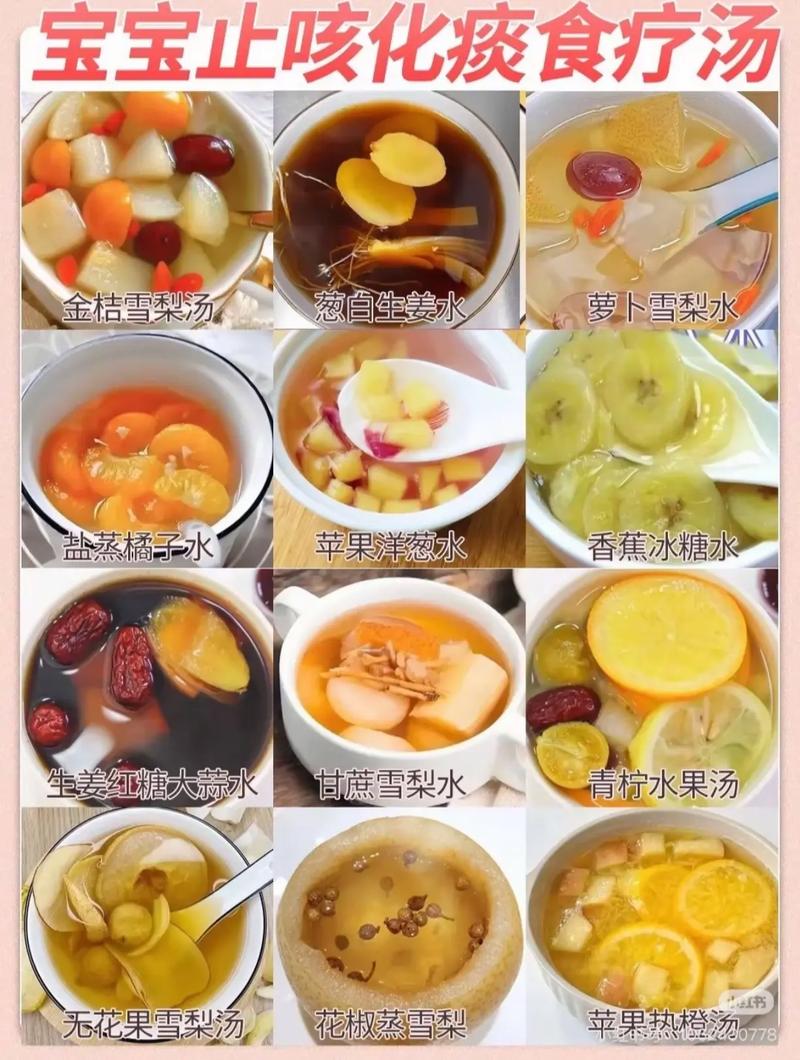 两岁宝宝咳嗽吃什么食物能缓解？-图3