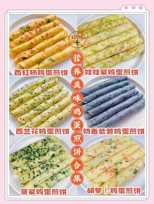 鸡蛋饼怎么做才家常又好吃？-图3