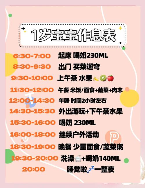 周岁宝宝一天饮食怎么安排才科学?-图1 周岁宝宝一天饮食怎么安排才科学?-图1