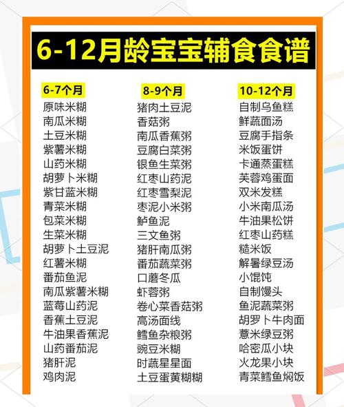 12月宝宝辅食怎么做？营养搭配有哪些？-图2