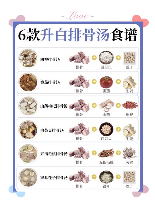 骨汤家常做法有哪些?简单美味技巧全在这!-图2 骨汤家常做法有哪些?简单美味技巧全在这!-图2