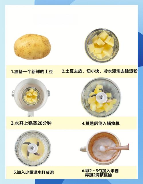 一岁宝宝能吃土豆泥吗?-图2 一岁宝宝能吃土豆泥吗?-图2