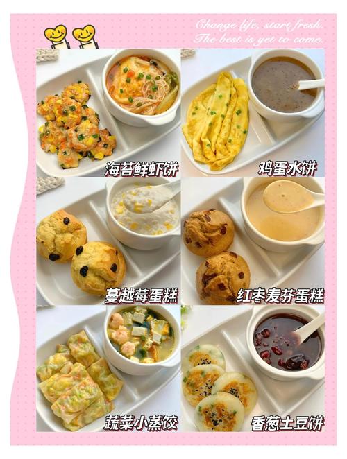 三岁宝宝早餐怎么搭配更营养？-图2