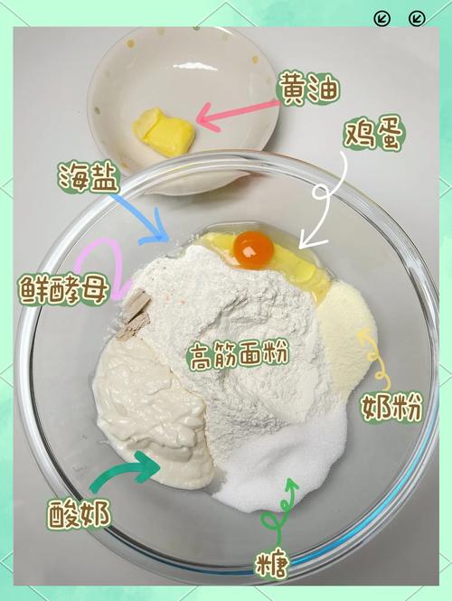 面包糠怎么做？家常做法有哪些？-图2