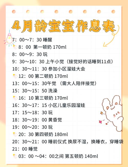 5月龄宝宝辅食怎么加?时间表怎么安排?-图3 5月龄宝宝辅食怎么加?时间表怎么安排?-图3