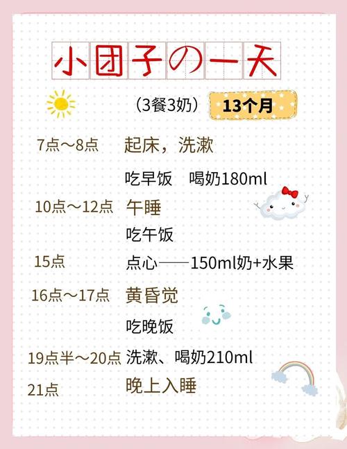 13个月宝宝一日三餐怎么安排?-图1 13个月宝宝一日三餐怎么安排?-图1