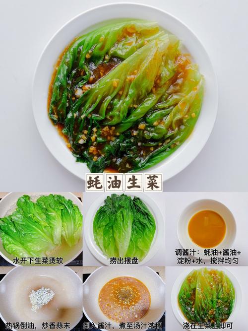 宝宝生菜辅食的做法大全-图2
