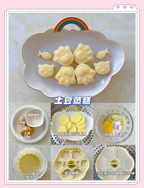 土豆宝宝辅食怎么做?30字做法大全来了!-图1 土豆宝宝辅食怎么做?30字做法大全来了!-图1