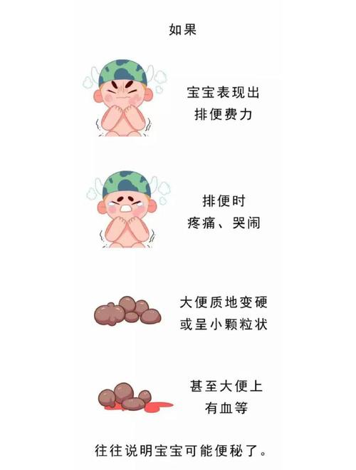 宝宝便秘，哪些食物碰不得？-图2