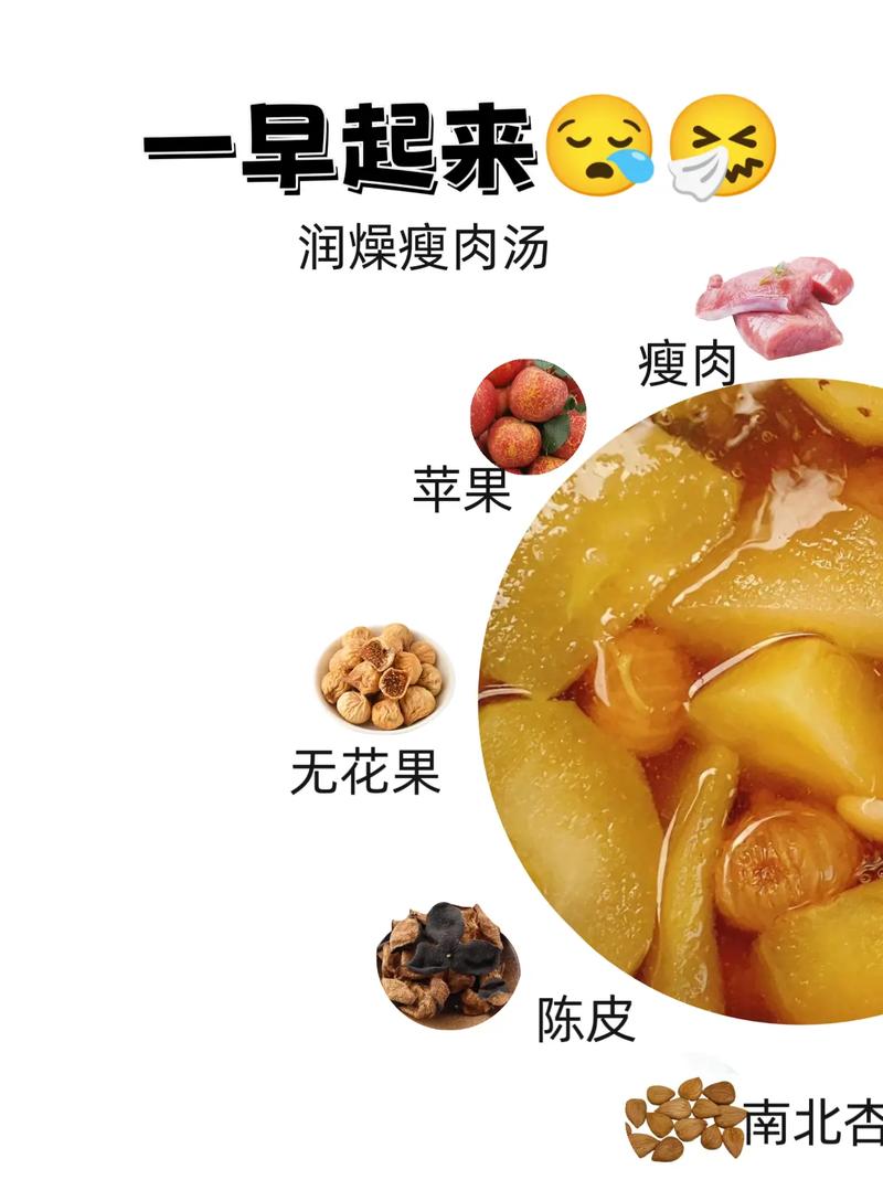 家常苹果汤做法大全家常？-图1