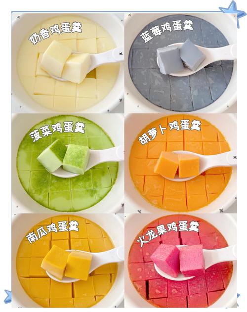 宝宝鸡蛋羹怎么做才滑嫩好吃？-图3