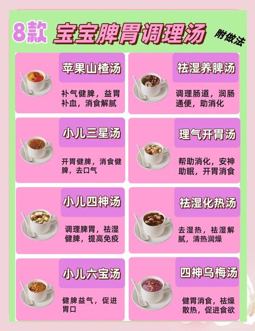 宝宝汤的做法大全9个月-图2