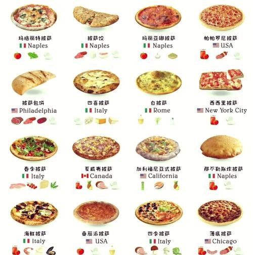 海鲜披萨名称大全图解，哪种海鲜披萨最经典？-图1