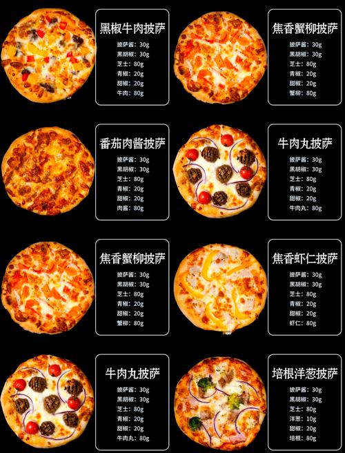 海鲜披萨名称大全图解，哪种海鲜披萨最经典？-图2