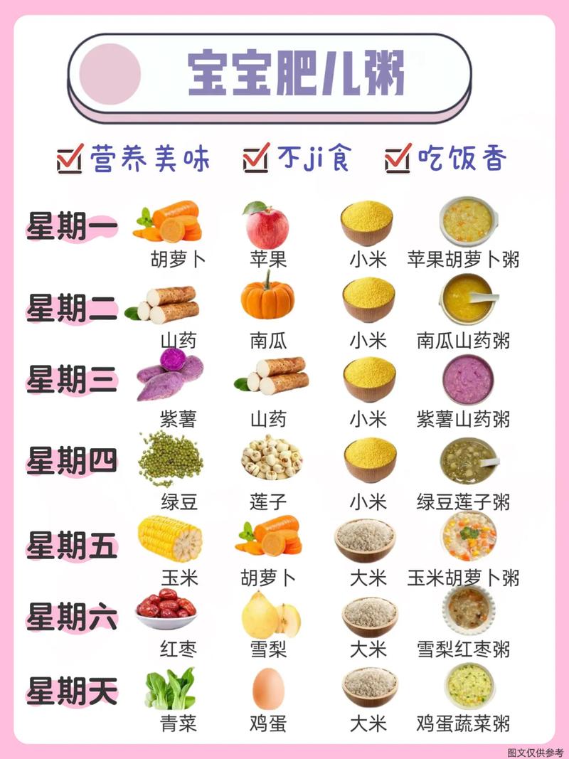 15个月宝宝每天怎么吃才营养均衡?-图1 15个月宝宝每天怎么吃才营养均衡?-图1