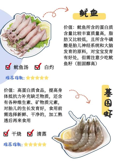 海鲜营养奥秘何在？-图2