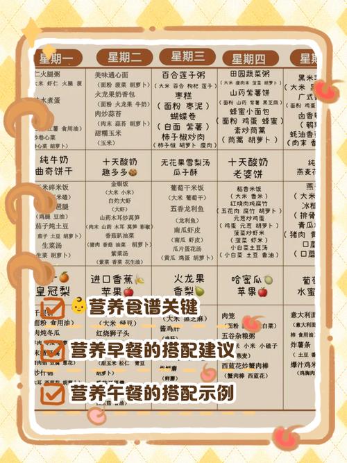 9个宝宝食谱大全及做法-图3 9个宝宝食谱大全及做法-图3