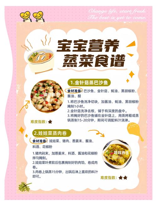 十五个月宝宝食谱怎么做？-图3