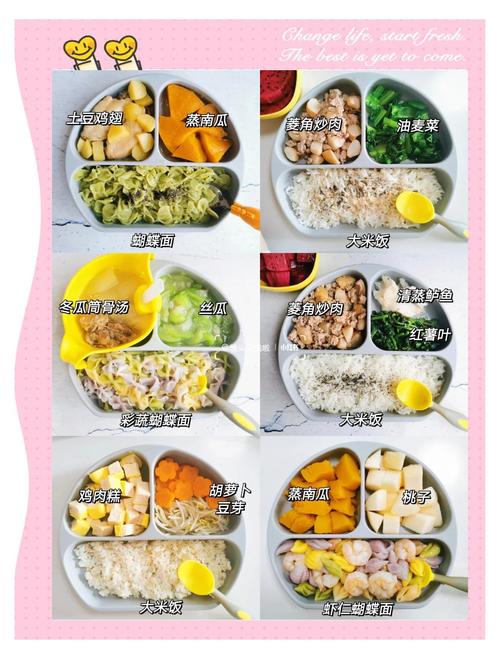 十五个月宝宝食谱怎么做？-图1