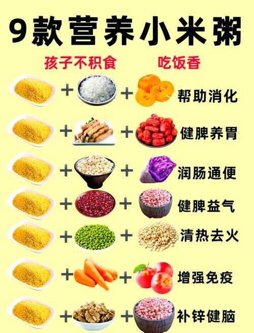 宝宝可以吃小米红枣粥吗-图1 宝宝可以吃小米红枣粥吗-图1