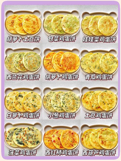 宝宝早餐怎么做才营养又简单？-图2