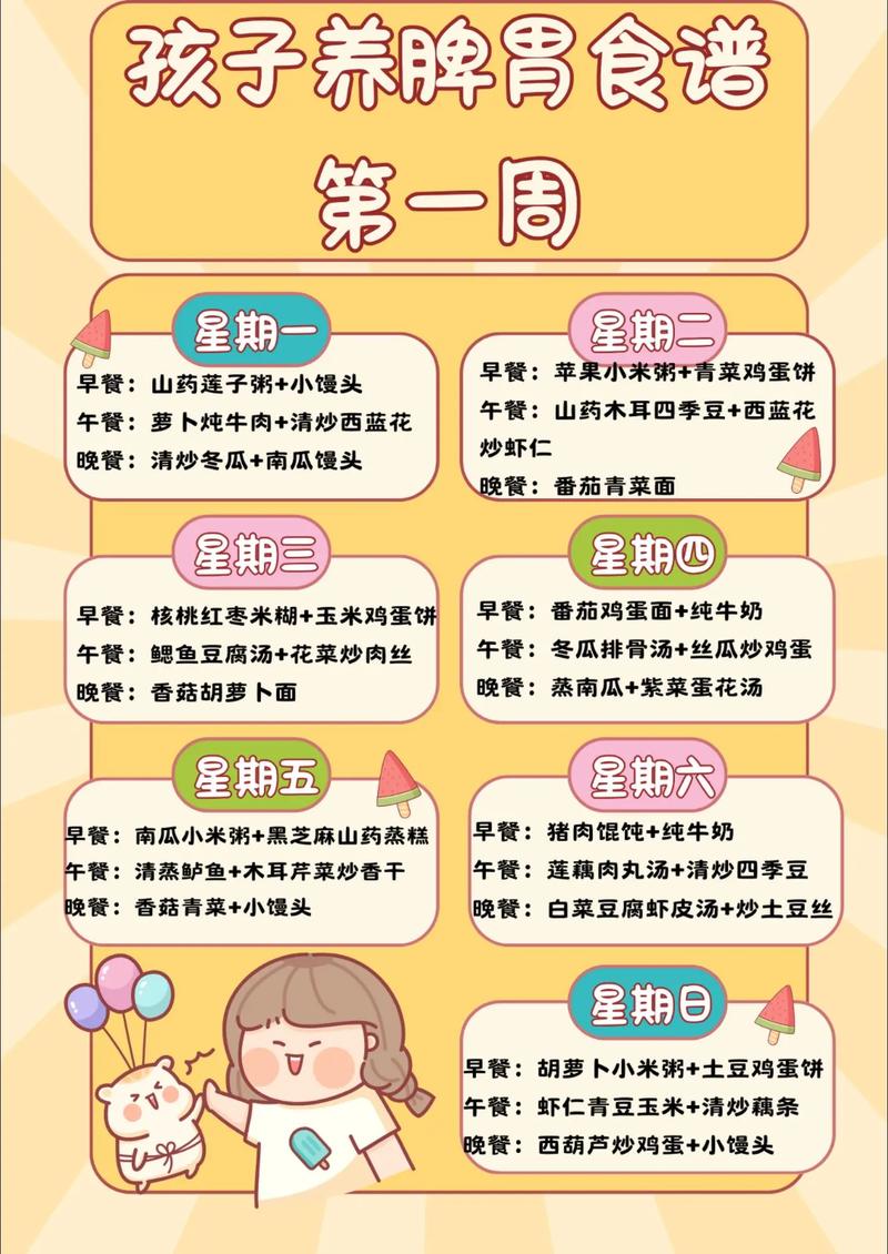 4岁宝宝食谱怎么做?辅食搭配有啥讲究?-图2 4岁宝宝食谱怎么做?辅食搭配有啥讲究?-图2