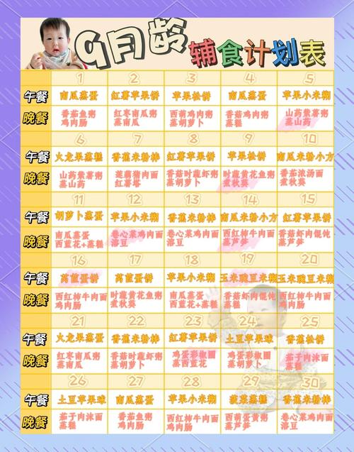 9月宝宝辅食怎么做?营养搭配有啥讲究?-图1 9月宝宝辅食怎么做?营养搭配有啥讲究?-图1