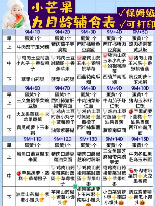 宝宝辅食怎么做？辅食食谱大全及做法指南-图3