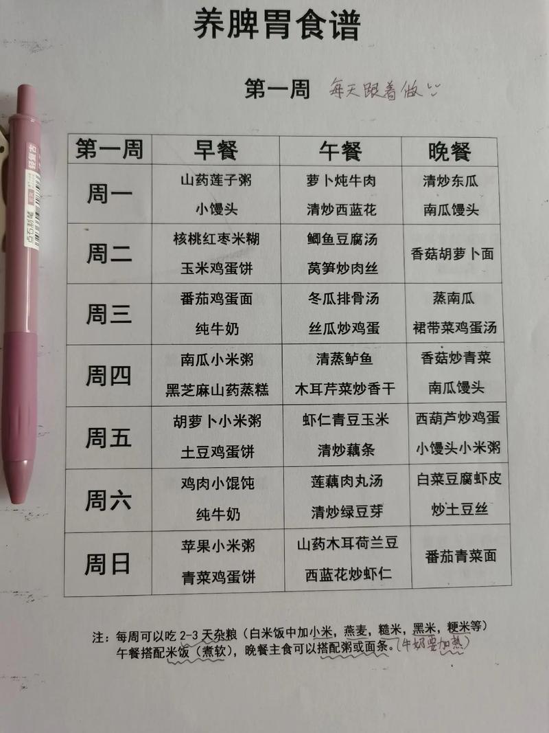1岁1个月宝宝食谱有哪些？辅食怎么搭配？-图2