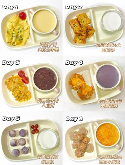 1岁1个月宝宝食谱有哪些？辅食怎么搭配？-图3