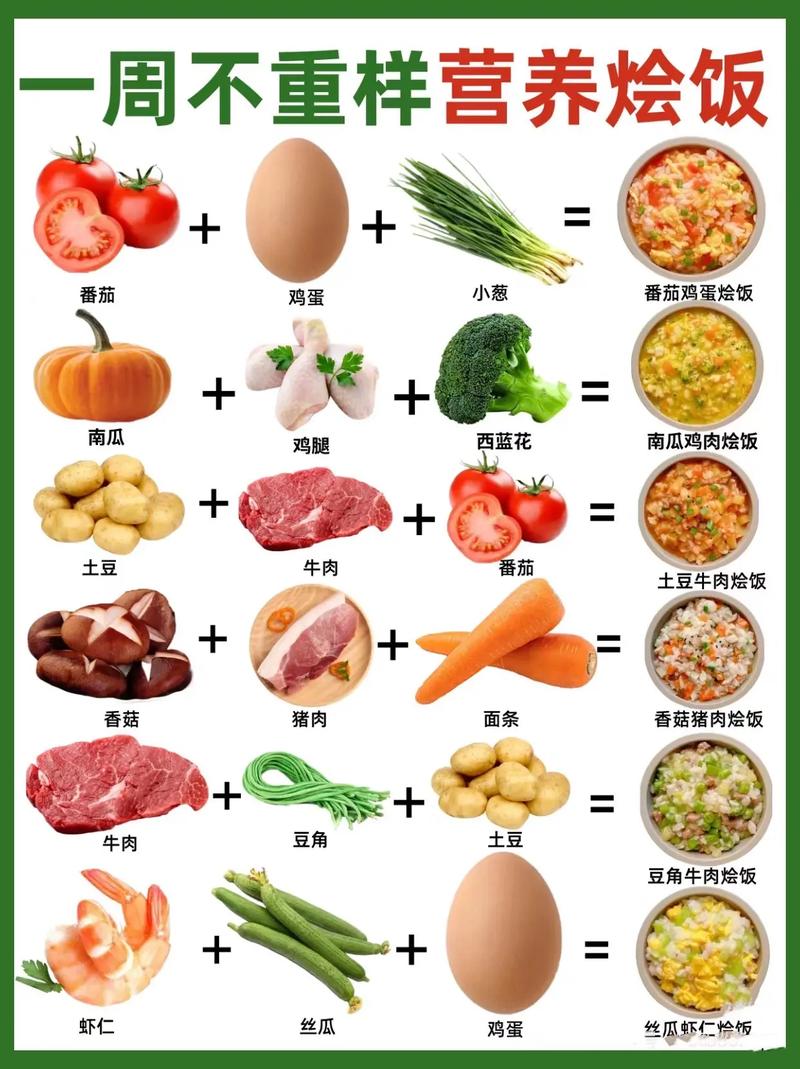 1岁1个月宝宝食谱有哪些？辅食怎么搭配？-图1