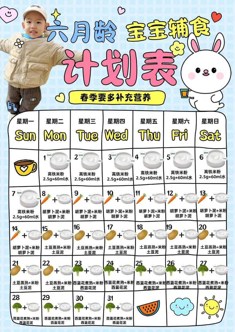 6个月宝宝辅食怎么做？新手爸妈必看！-图2